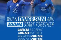 九游- 切尔西 教练 